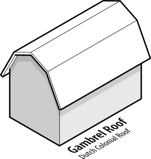 gambrel roof diagram